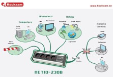 Интернет розетка на 4 выхода NETIO-230B