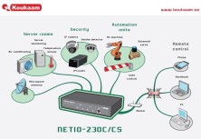 Интернет розетка на 4 выхода NETIO-230С