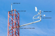 Измерение среднегодовой скорости ветра на высоте 80-160 метров